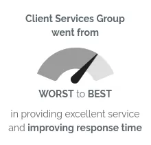 Client Services Group went from worst to best in providing excellent service and improving response time