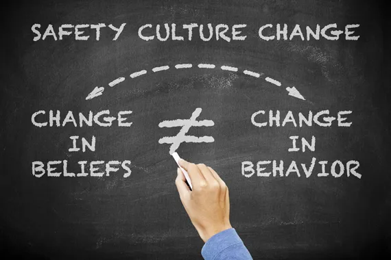 Hand Writing on Chalkboard Safety Culture Change